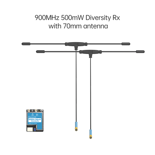 ExpressLRS ELRS True Diversity Receiver 868 70.png