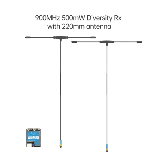 ExpressLRS ELRS True Diversity Receiver 868 220.png