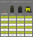 Torvol_comp-chart_910x1024-1.png